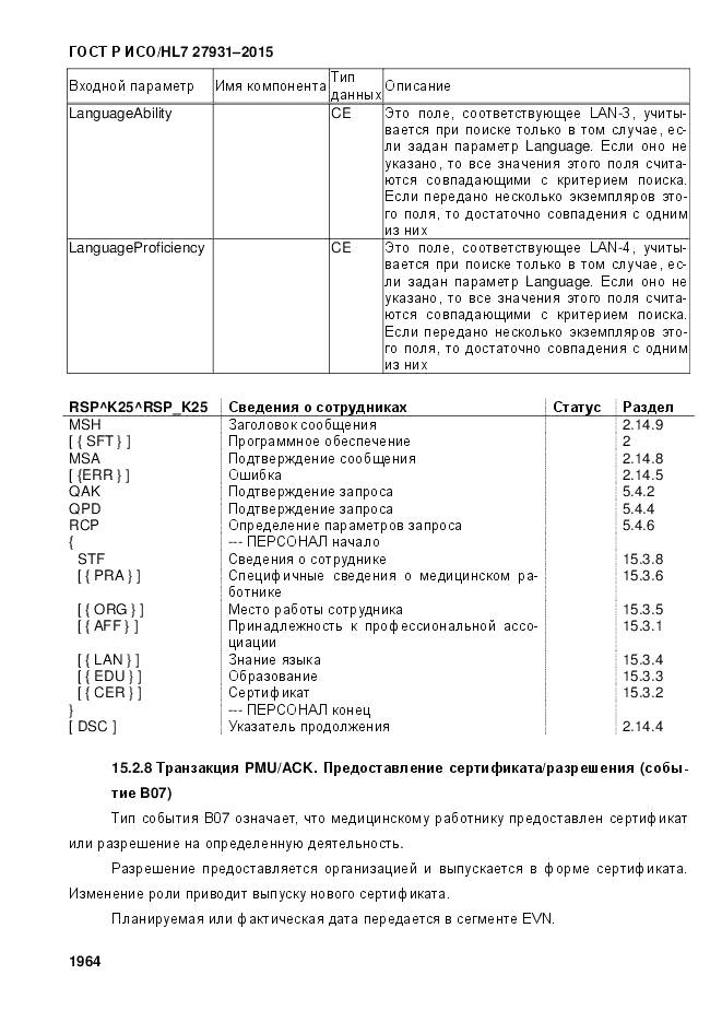 ГОСТ Р ИСО/HL 7 27931-2015, страница 1971